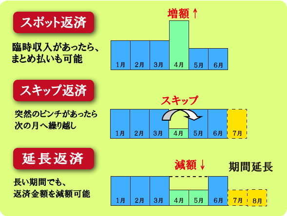 �j���[�o�W�F�b�g���[������